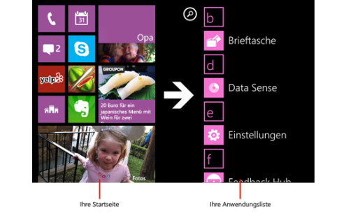 Datenkontrolle: Microsoft bringt Update für Windows Phone