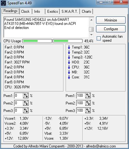 Detaillierter Überblick: SpeedFan zeigt nicht nur die Prozessor- Mainboard- und Netzteil-Temperatur an, sondern erlaubt auch die Regulierung der CPU-Kühlerleistung