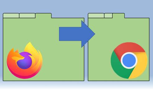Symbolische Browser-Fenster mit Firefox- und Chrome-Logo