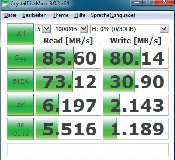 Crystal Disk Mark: Die Sandisk Extreme Pro gehört mit einer Schreibgeschwindigkeit von über 80 MByte/s zu den schnellsten.