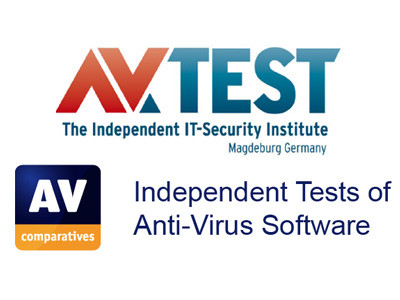 Antivirensoftware im Praxistest