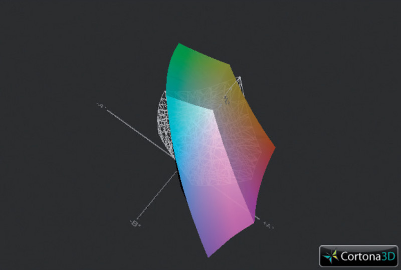 ICC View: Der Monitor-Farbraum RGB (farbig) enthält Farben, die der Drucker-Farbraum CMYK (Gittermodell) nicht enthält, und umgekehrt.