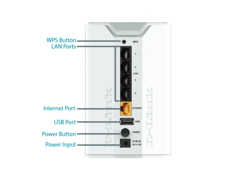 D-Link DIR-818LW: Der Router hat vier Gigabit-LAN-, einen Gigabit-WAN-Anschlus und einen USB-2.0-Port.