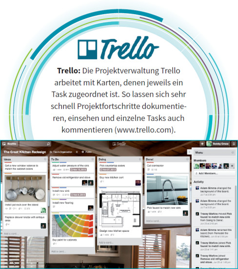 Trello: Die Projektverwaltung Trello arbeitet mit Karten, denen jeweils ein Task zugeordnet ist. So lassen sich sehr schnell Projektfortschritte dokumentieren, einsehen und einzelne Tasks auch kommentieren (www.trello.com).