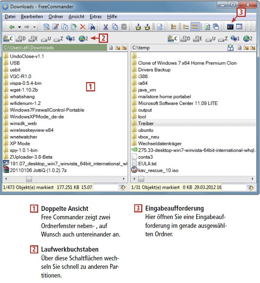 So geht’s: Free Commander (kostenlos, www.freecommander.com/de) stellt standardmäßig zwei Ordnerfenster dar und erleichtert so das Kopieren und Verschieben von Dateien (Bild 10).