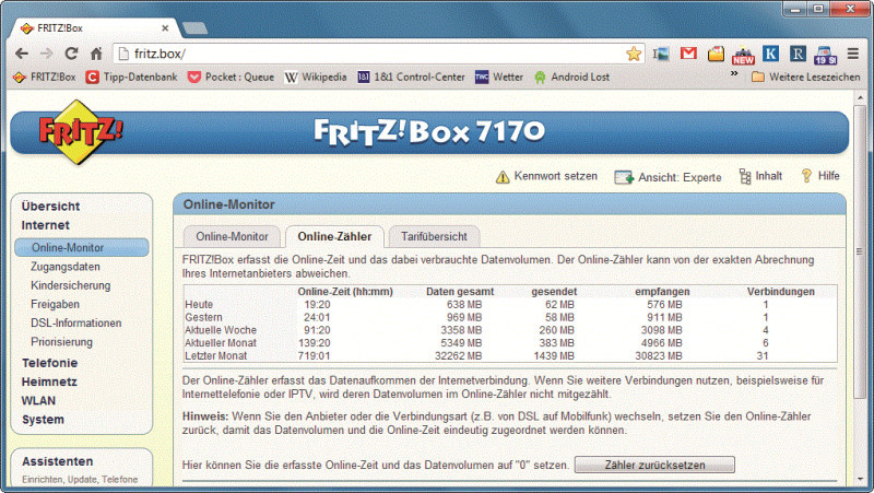 Die Fritzbox zeigt in der Konfiguration das übertragene Datenvolumen.
