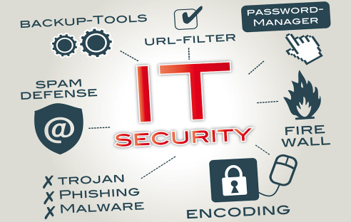 Netzwerk-Spezialist Cisco untersucht Jahr für Jahr den Stand der IT-Sicherheit in Unternehmen. com! präsentiert Ihnen die wichtigsten Ergebnisse des Cisco Annual Security Report 2015.