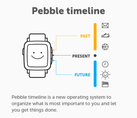 Pebble Timeline
