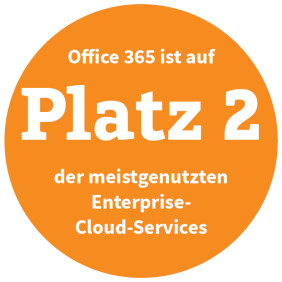 Office 365 ist auf Platz 2 der meistgenutzten Enterprise-Cloud-Services (Quelle: Skyhigh)