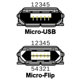 Micro-Flip: Der Stecker ist etwas kleiner und verfügt im Gegensatz zu normalen Micro-USB-Steckern über zwei Pin-Reihen.