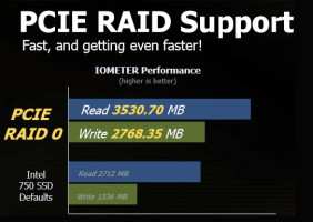PCIe-Raid-Support: PCI-Express-SSDs können nun zusammengeschaltet werden und im RAID 0 die doppelte Schreib- und Leseleistung bewerkstelligen.