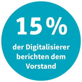 15 Prozent der Digitalisierer berichten dem Vorstand (Quelle: Heidrick & Struggles)