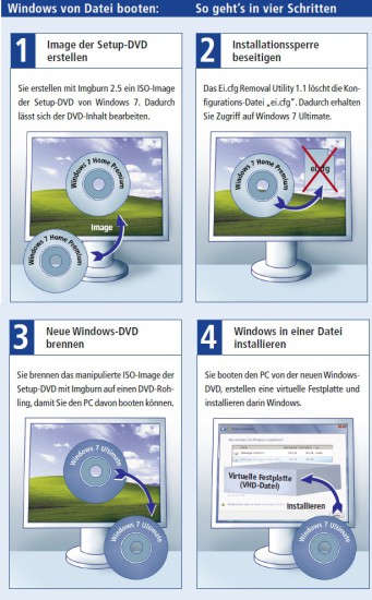 Windows von Datei booten: So geht’s in vier Schritten (Bild 2).