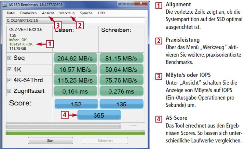 So geht’s: AS SSD Benchmark 
Das kostenlose AS SSD Benchmark testet nicht nur die Geschwindigkeit Ihrer SSD, sondern kommt auch einem verkorksten Alignment auf die Spur (Bild 3).