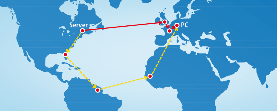 Datenautobahn: Eine laut Speedtest schnelle Internetverbindung ist keine Garantie:Wenn die Hauptverbindungen zwischen den Kontinenten überlastet sind (rot), dann machen Ihre Daten oft große Umwege (gelb).