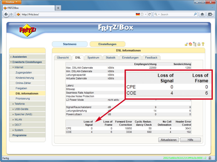 Webinterface: Die Fritzbox zeigt zahlreiche Details zu Ihrer DSL-Leitung an, etwa Verbindungsfehler.