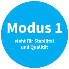 Modus 1 steht in der Bimodalen IT für Stabilität und Qualität.