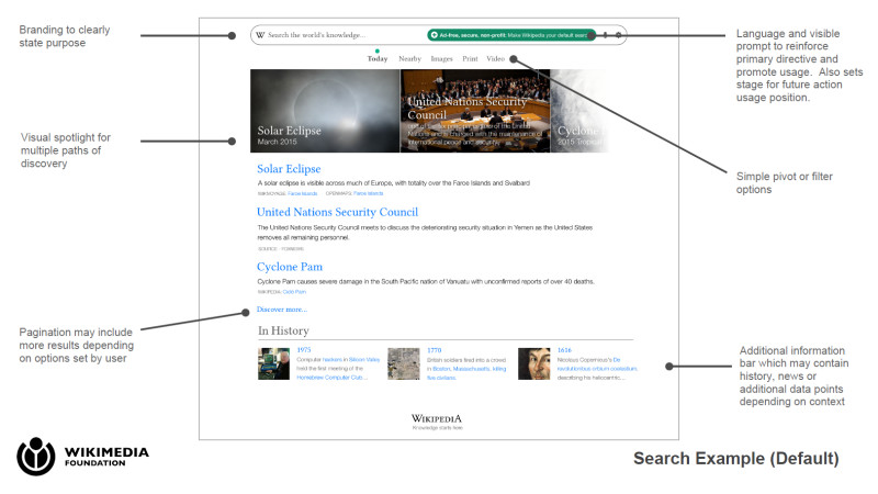 Wikipedia will eigene Suchmaschine entwickeln - com! professional