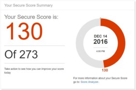 Secure Score in MS Office 365