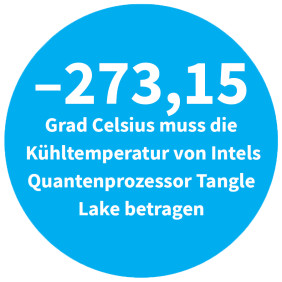 Kühltemperatur von Intels Quantenprozessor