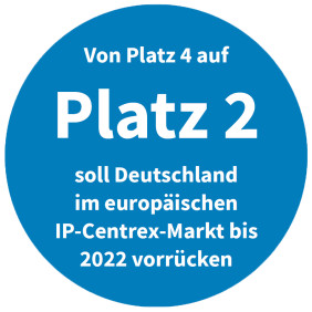 Deutsche Platzierung im europäischen IP-Centrex-Markt bis 2022