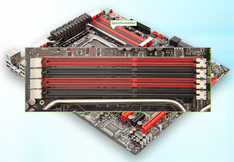 Speicherbänke: Hier gehört der Arbeitsspeicher hinein. Aktuelle Mainboards erwarten DDR3-RAM. Die Farben Schwarz und Rot zeigen, welche Steckplätze jeweils gemeinsam Dual Channel ermöglichen.