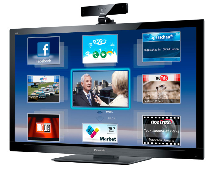 TV mit Netzanschluss: 42 Prozent der Smart-TVs sind offline
