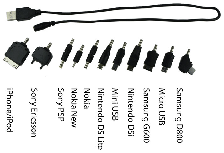 Universelle USB-Ladekabel verwenden Steckeradapter für die unterschiedlichsten Endgeräte.