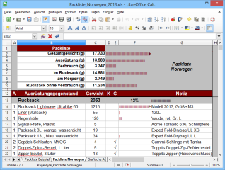 Die LibreOffice-Tabellenkalkulation Calc lässt sich ebenso leicht bedienen wie Microsofts Excel. Das LibreOffice-Pendant zur Textverarbeitung Microsoft Word heißt Writer.