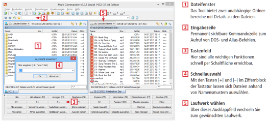 Multi Commander zeigt die Verzeichnisse in zwei unabhängigen Fenstern an, behandelt gepackte Dateien und FTP-Server wie Ordner und enthält eine umfangreiche Suchfunktion. Die wichtigsten Bedienelemente des Dateimanagers zeigt Ihnen diese Infografik.