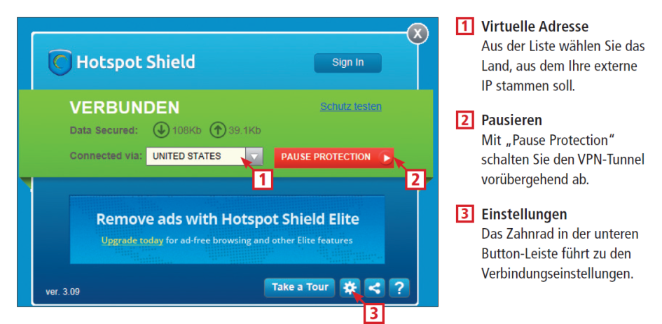 Die wichtigsten Bedienelemente von Hotspot Shield, zeigt Ihnen diese Infografik..