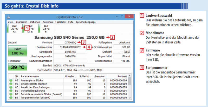 Crystal Disk Info: Das Tool zeigt alle wichtigen Informationen zu einer SSD an, etwa Modellname, Seriennummer und Firmware-Version