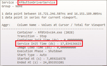 Windows-Bremse: Der Dienst „RFButtonDriverService“ braucht 17,8 Sekunden, um sich zu beenden. Das verzögert das Herunterfahren von Windows sehr
