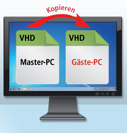 Master-PC kopieren: Eine VHD-Datei, in der Windows installiert ist, können Sie einfach kopieren, um weitere PCs zu erhalten, etwa einen PC für Gäste
