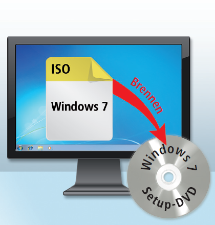 Setup-DVD brennen: Sie brennen die bearbeitete ISO-Datei auf eine DVD. Sie erhalten eine Setup-DVD von Windows 7, die alle Versionen installiert.