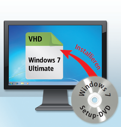 Windows 7 Ultimate in der VHD installieren: Sie installieren Windows 7 Ultimate in der gerade erstellten VHD-Datei. Diese Installation nennen wir Master-PC.