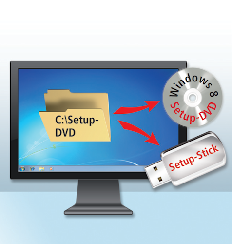 Setup-DVD oder Setup-Stick erstellen: Sie ersetzen die alte „install.wim“ durch die neue Version und erstellen anschließend die finale Setup-DVD oder den Setup-Stick.