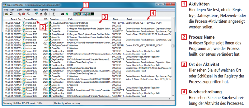So geht's: Der Process Monitor zeigt in Echtzeit an, welches Programm oder welcher Dienst auf die Festplatte oder die Registry zugreift