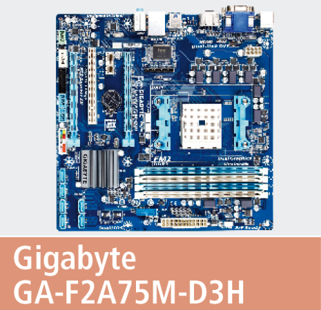 Gigabyte GA-F2A75M-D3H: 6 SATA-III-Anschlüsse, 4 USB-3.0-Ports (2 onboard, 2 optional), maximal 4 RAM-Module mit insgesamt 64 GByte, Straßenpreis: 80 Euro.