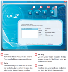 Die OCZ Toolbox ist zu den meisten aktuellen SSDs von OCZ kompatibel und aktualisiert unter anderem die Firmware. Die wichtigsten Bedienelemente des Tools zeigt diese Infografik.