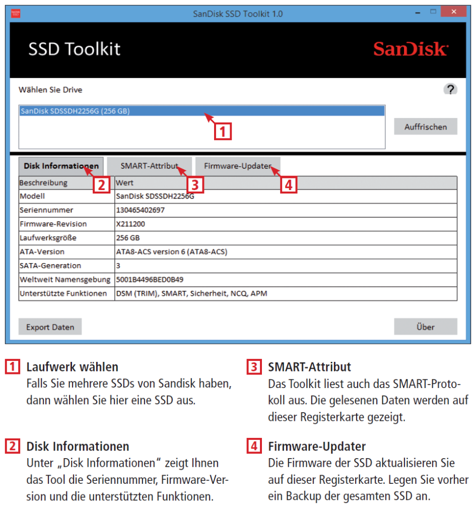 Die wichtigsten Bedienelemente des Sandisk SSD Toolkit zeigt diese Infografik.