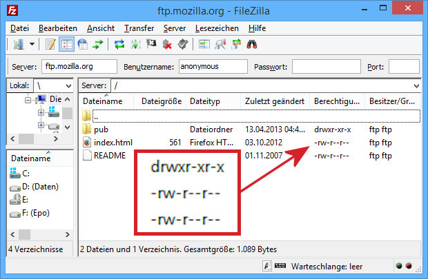 Dateiberechtigungen: Filezilla zeigt die Dateiberechtigungen als Buchstabenfolge an.