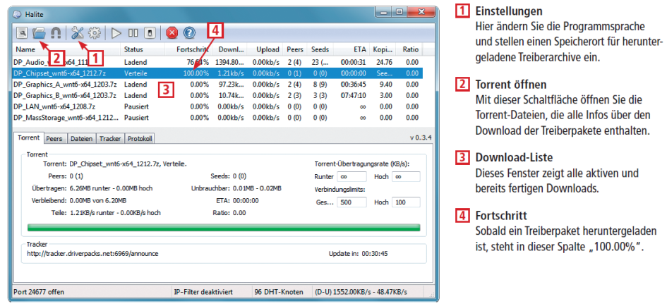 Dateien laden mit Halite: Das Tool öffnet Torrent-Dateien und lädt die entsprechenden Dateien aus dem Bittorrent-Netz auf Ihren Computer.