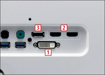 Anschlussvielfalt: Verschiedene digitale Anschlüsse konkurrieren miteinander. Hier zu sehen sind DVI-D (1), HDMI (2) und Displayport (3)