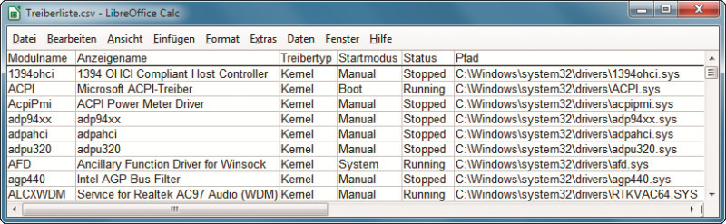 Verwendete Treiber: Windows gibt mit einem Konsolenbefehl die aktuell verwendeten Treiber in einer Datei aus