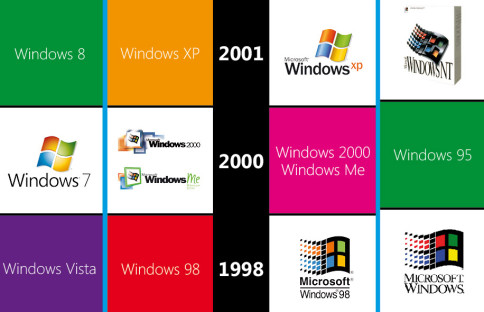 Support-Ende: Microsoft gibt Tipps zum XP-Umstieg