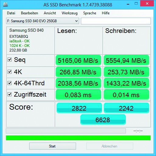 Software-Cache in Aktion: Die sequenziellen Datenraten klettern bei dieser beschleunigten SSD auf über 5 GByte/s beim Lesen und Schreiben.