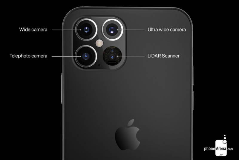 iPhone-12-LiDAR-scanner-camera