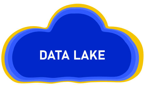Cloud Data Lake