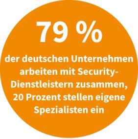 Deutsche Unternehmen die mit Security-Dienstleistern zusammenarbeiten